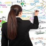 Web Marketing Consultancy Services